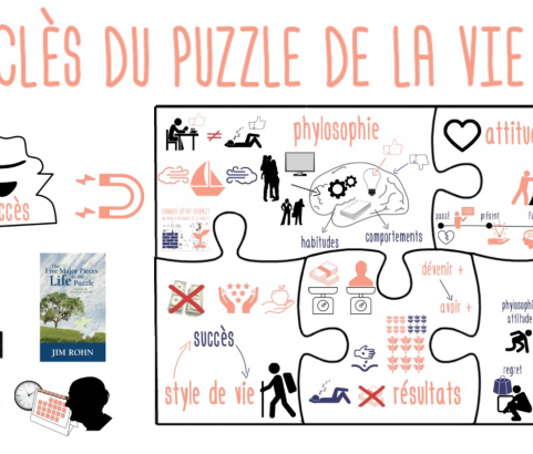 Les 5 clés du puzzle de la vie