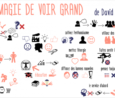 La magie de voir grand