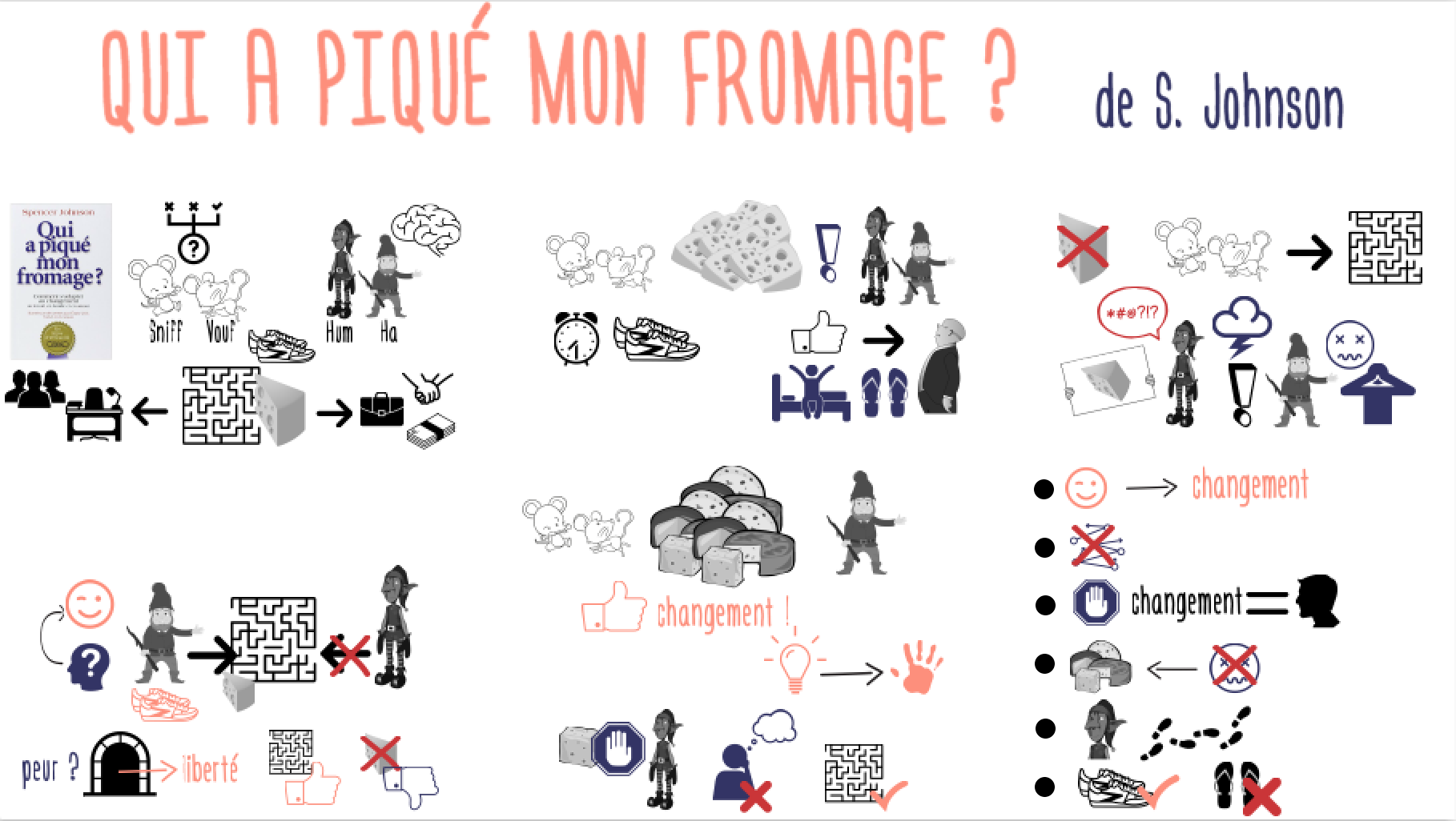 QuiAPiqueMonFromage