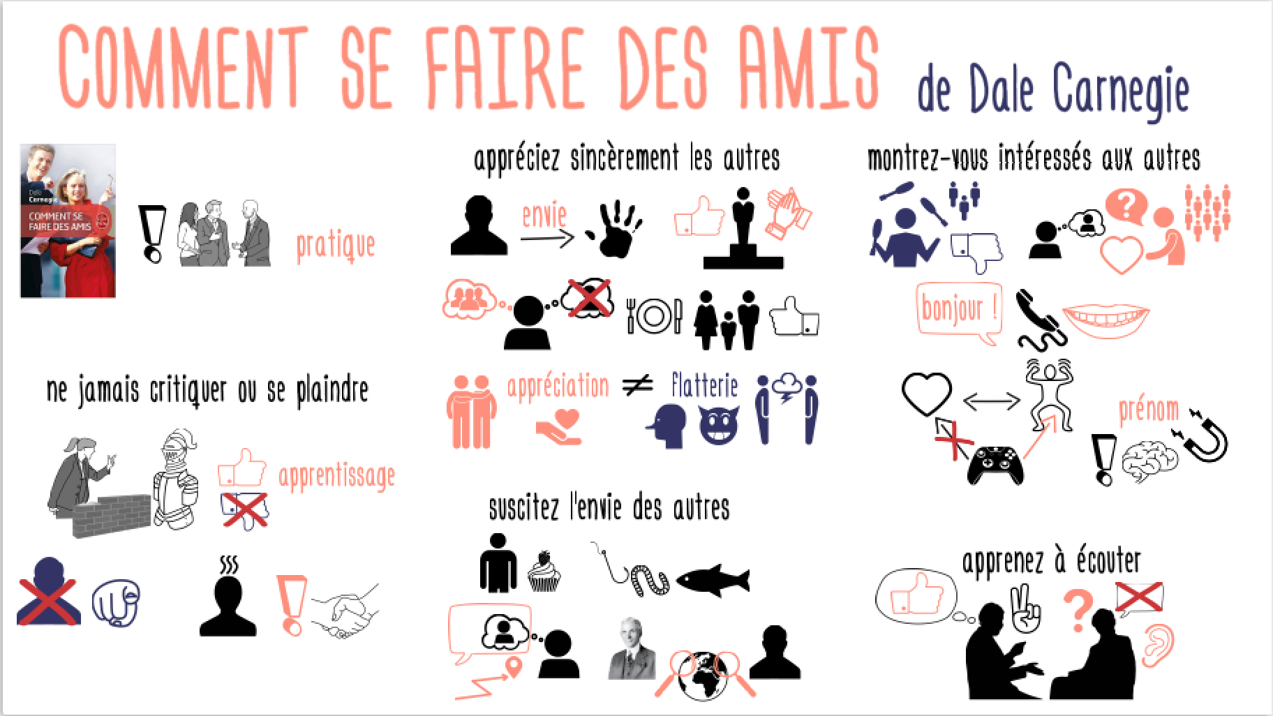 CommentSeFaireDesAmis