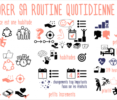 Améliorez votre routine quotidienne