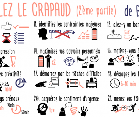 Avalez le crapaud (2ème partie)