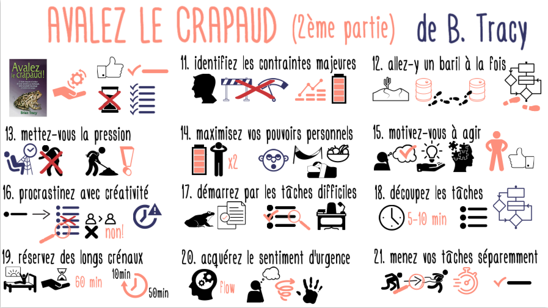 AvalezCrapaud2emePartie