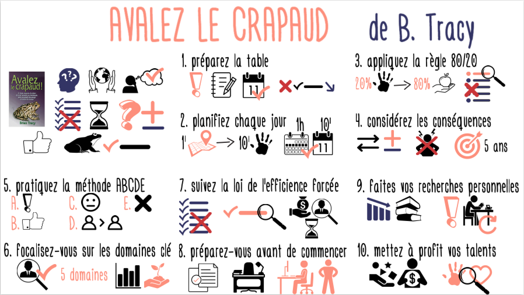 AvalezLeCrapaud
