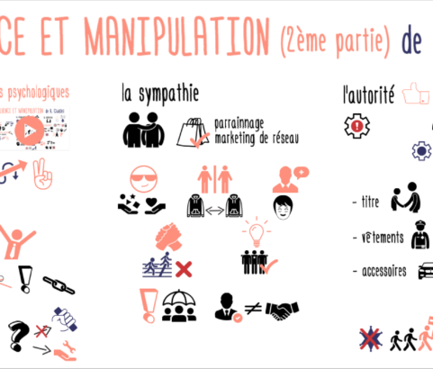 Influence et manipulation (2ème partie)