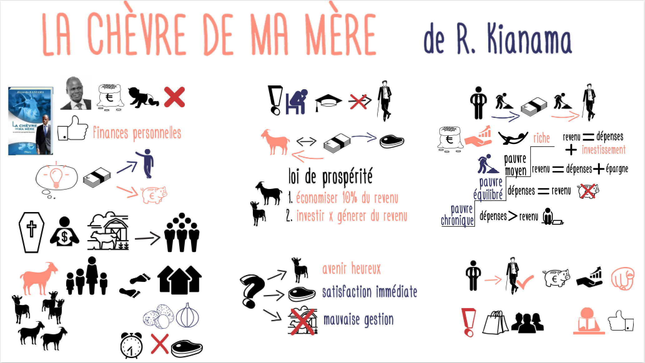 LaChevreDeMaMere