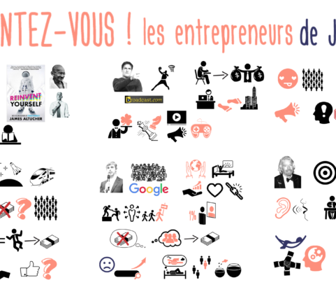 Les conseils des meilleurs entrepreneurs (Google, Tesla) : Réinventez-vous de James Altucher