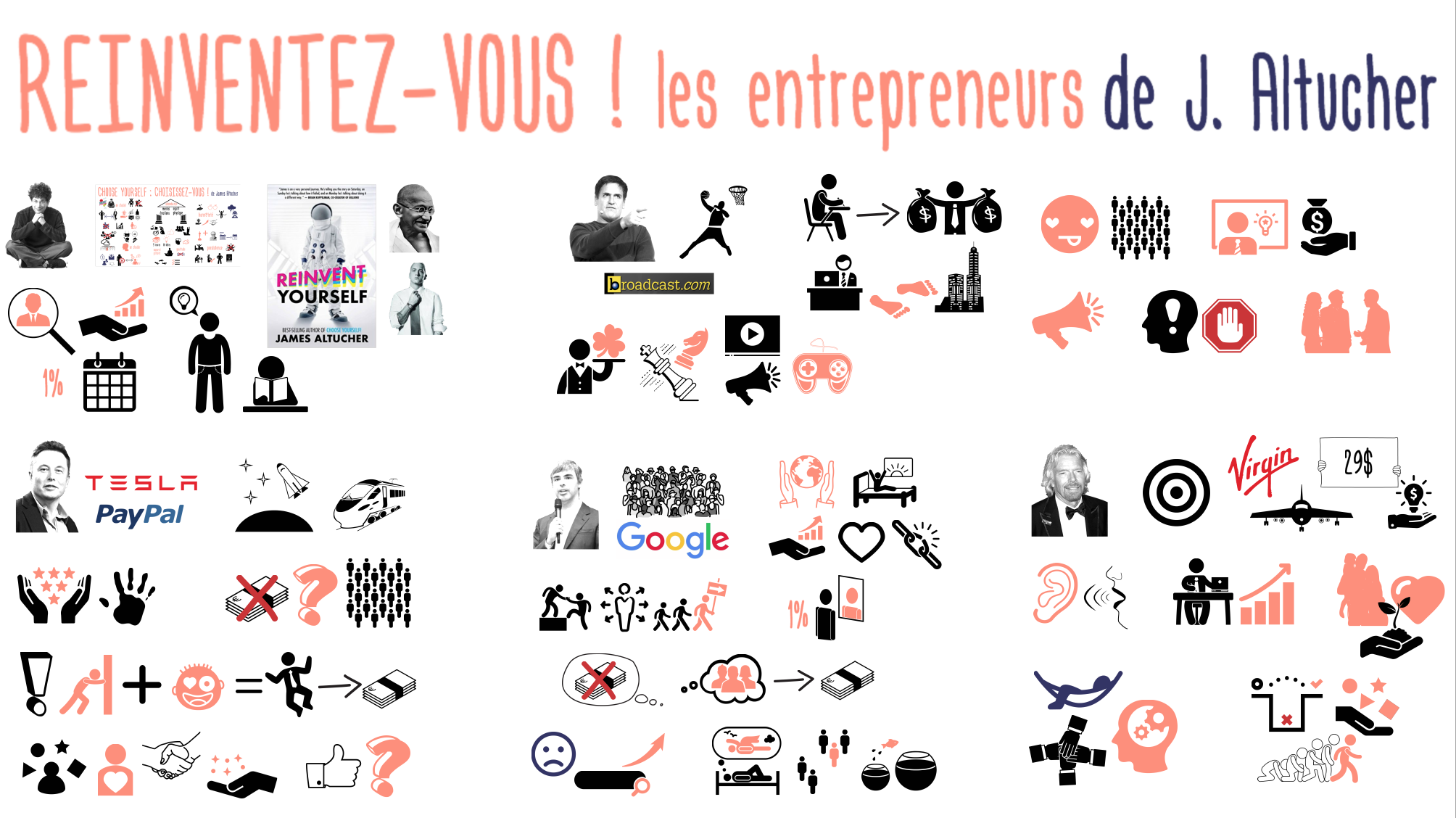 ReinventezVous_Entrepreneurs