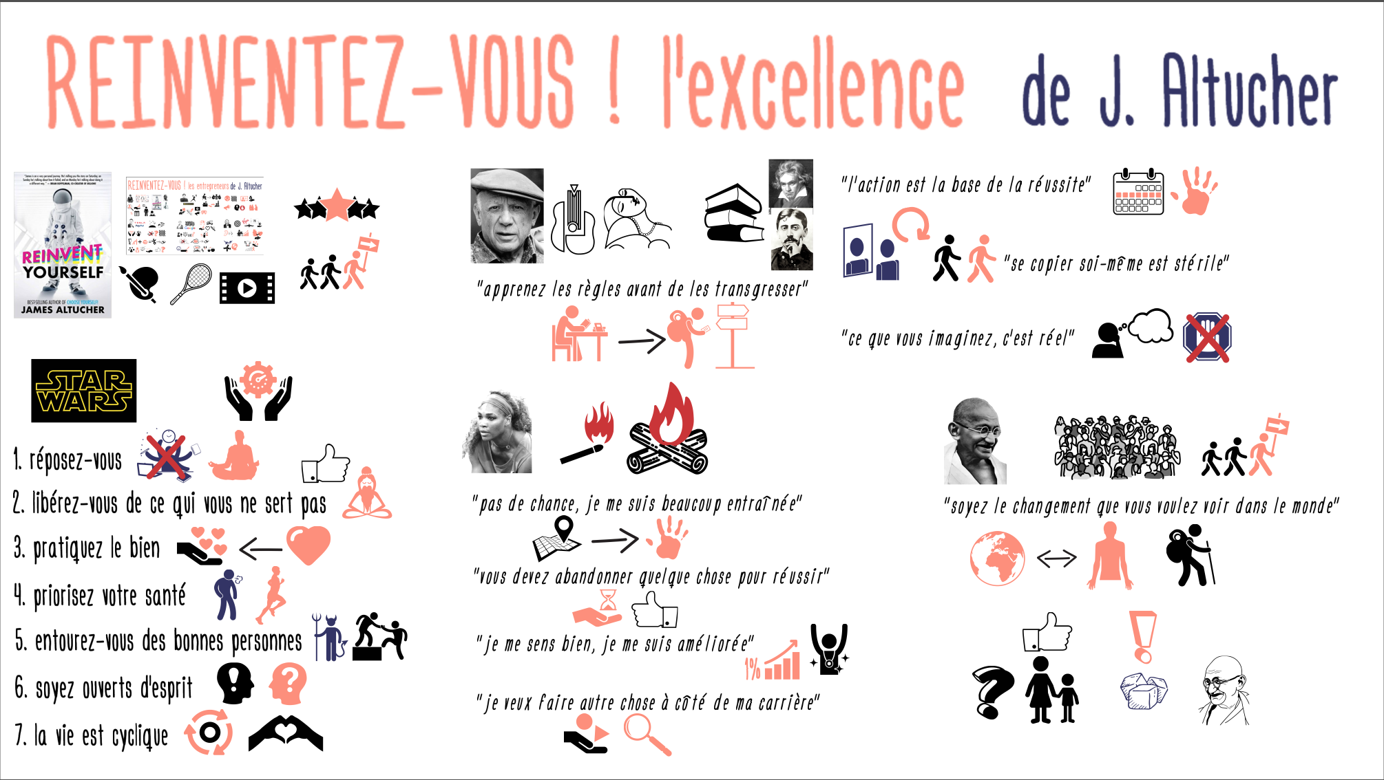 ReinventezVous_LExcellence