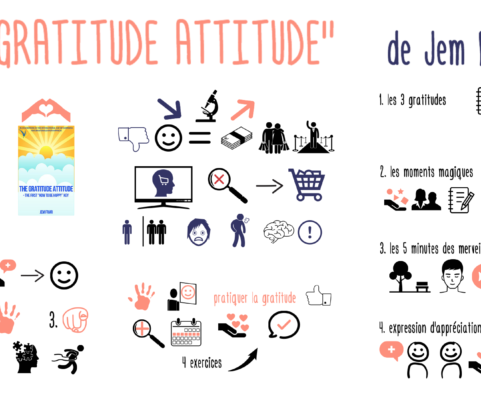 4 exercices pour être heureux : la gratitude attitude de Jem Friar