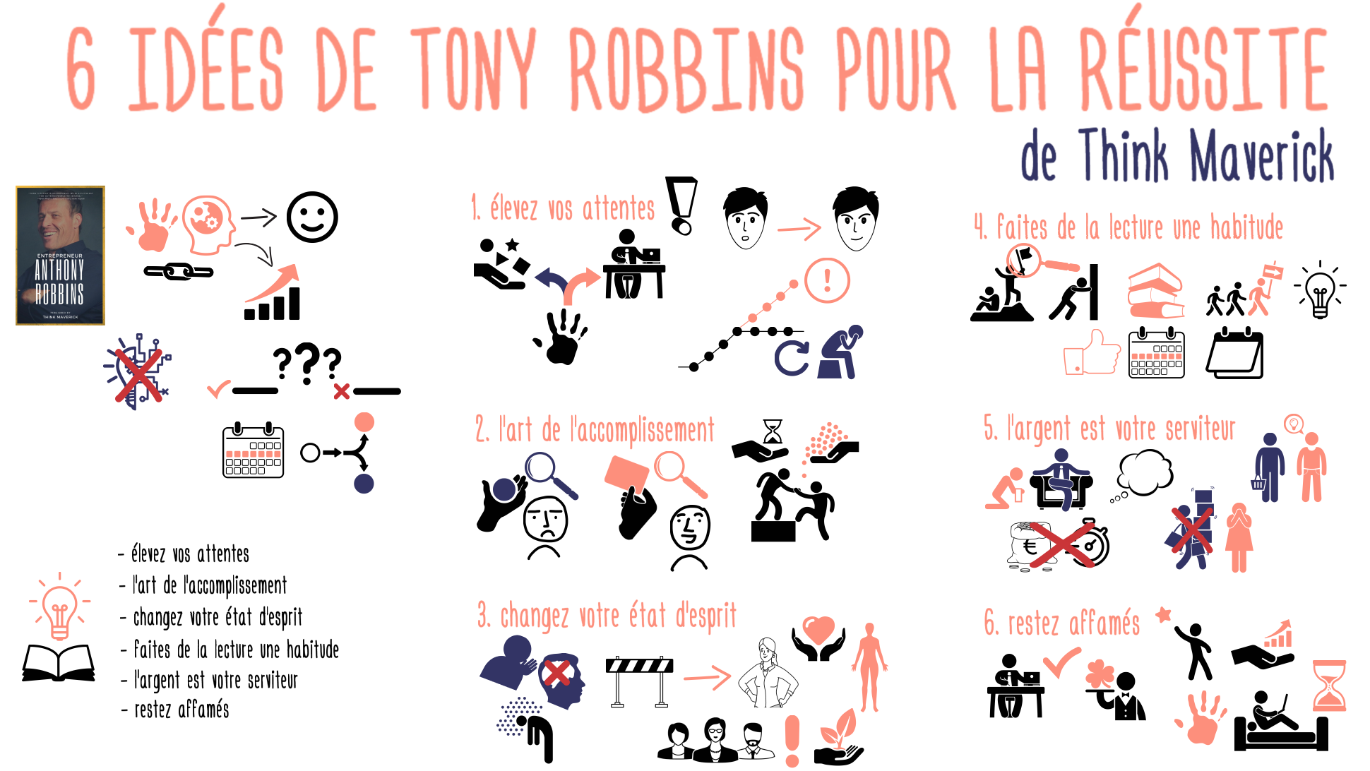 TonyRobbinsReussite