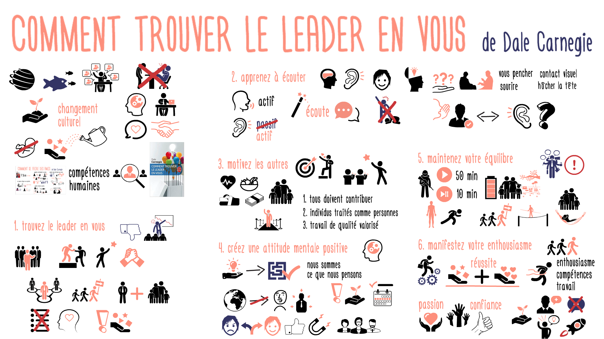 T-shirt "Diriger, Ne Jamais Suivre" - Coupe Classique, Manche Raglan, Léger Et Confortable