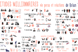 Habitudes Millionnaires