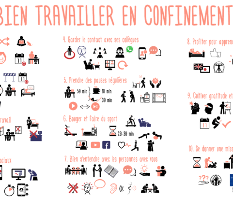 10 conseils pour bien travailler en confinement