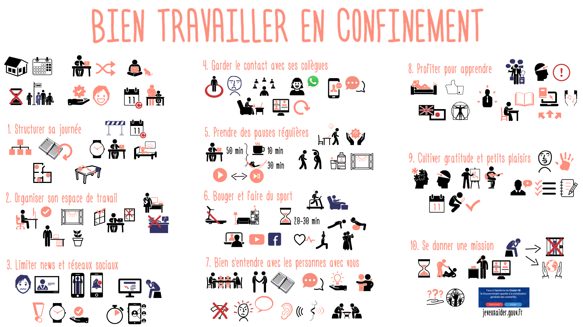 Travailler confinement
