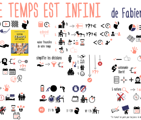 Votre temps est infini : créez tout le temps qu’il vous faut de Fabien Olicard