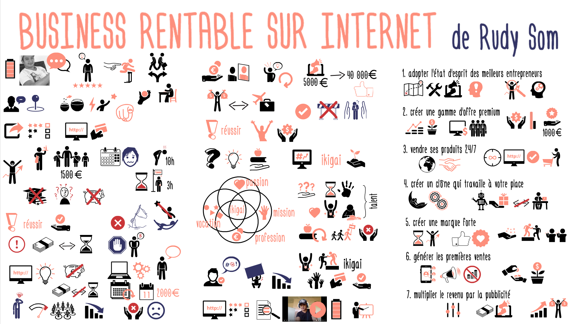 213 Business Internet Rentable