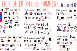 Les lois de la nature humaine
