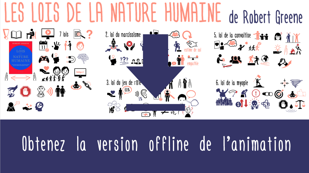 Les lois de la nature humaine | Mind Parachutes