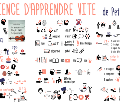 Comment APPRENDRE VITE !