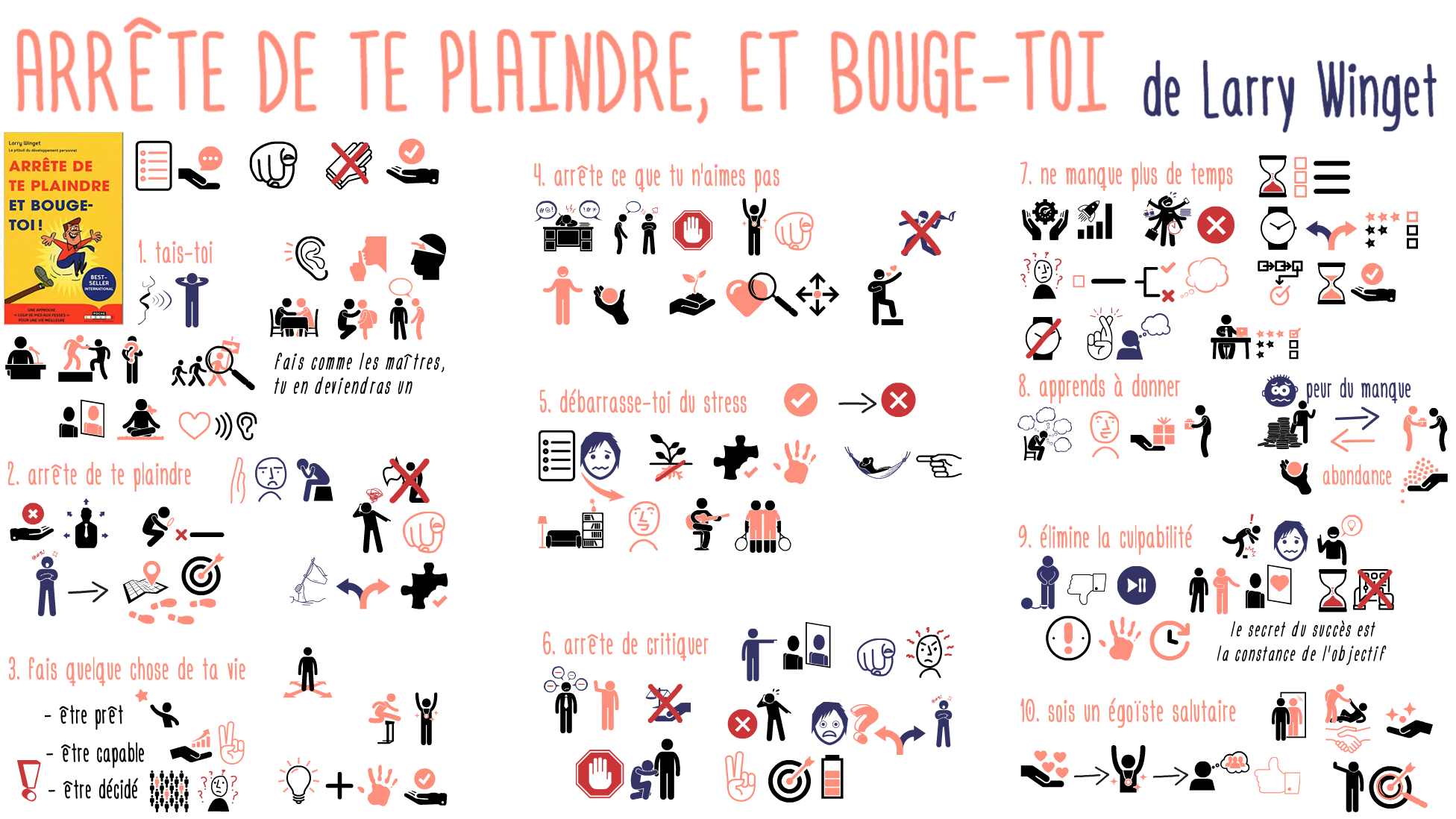 225 Bouge toi