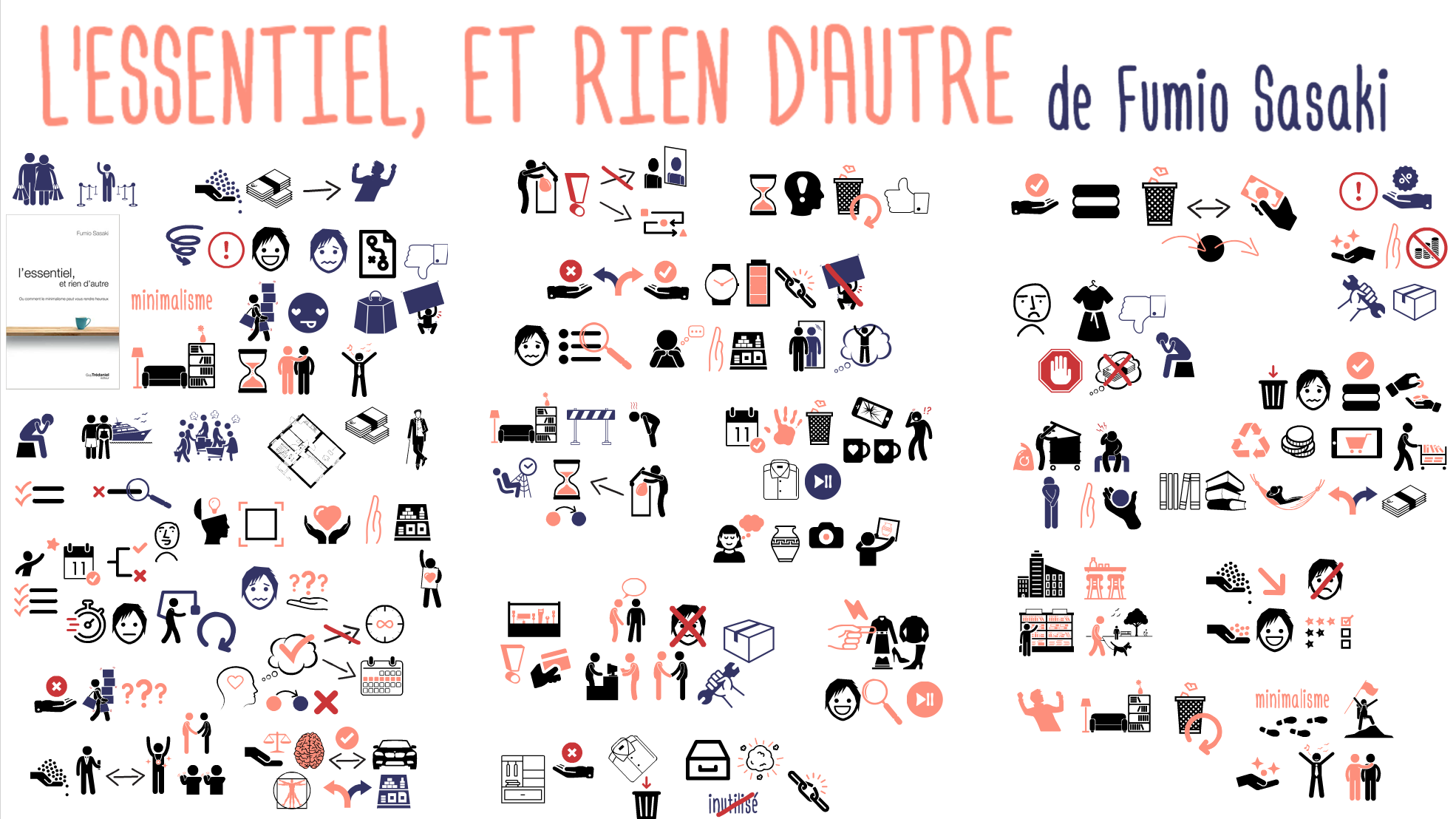 233 Essentiel Rien d’autre