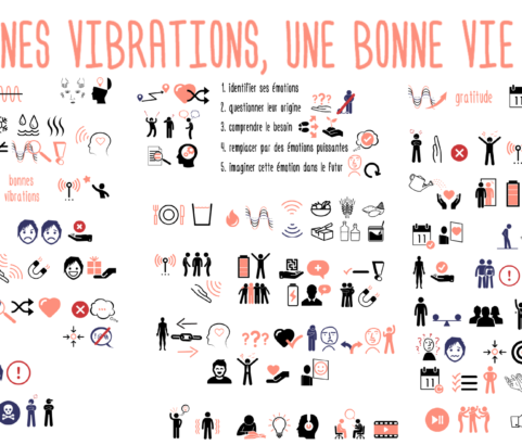 Le secret des BONNES VIBRATIONS !