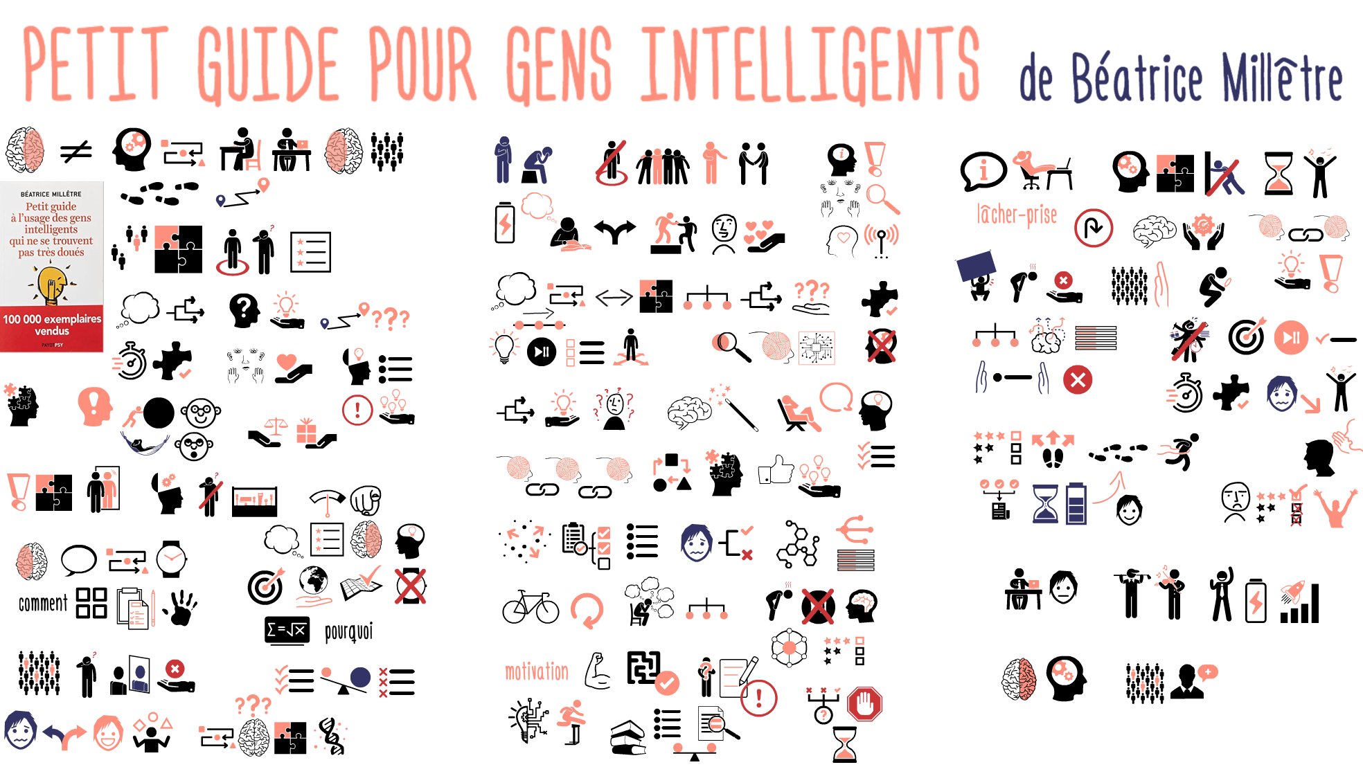 236 Petit Guide Gens Intelligents