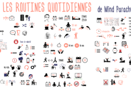 Les routines quotidiennes de Mind Parachutes