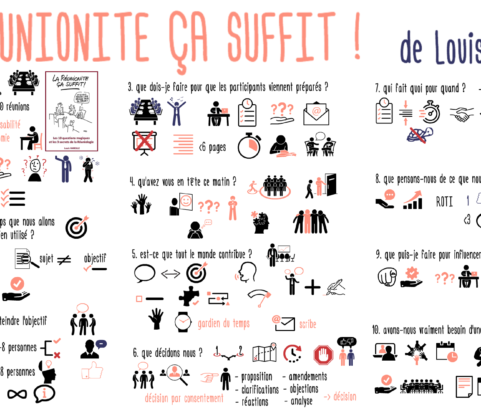 Soignez la RÉUNIONITE ! 10 questions pour transformer vos RÉUNIONS dans des moments EFFICACES et AGRÉABLES