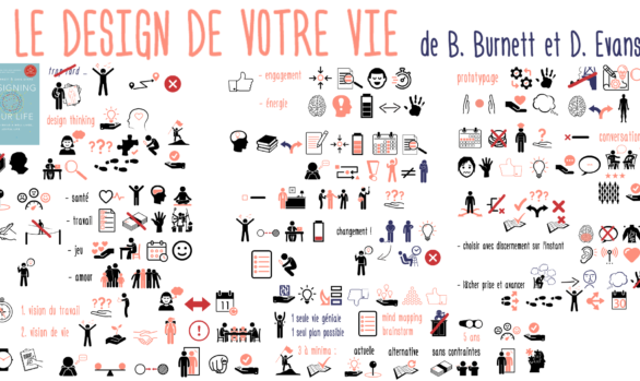 CHANGER SA VIE avec 6 outils du DESIGN THINKING