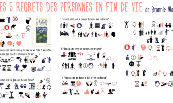 Les 5 REGRETS des personnes en fin de vie : les connaître pour VIVRE MIEUX !