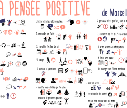 10 conseils pour avoir une PENSÉE POSITIVE 🥰