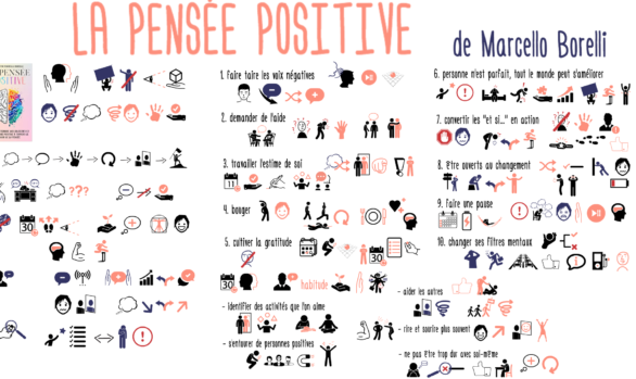 10 conseils pour avoir une PENSÉE POSITIVE 🥰